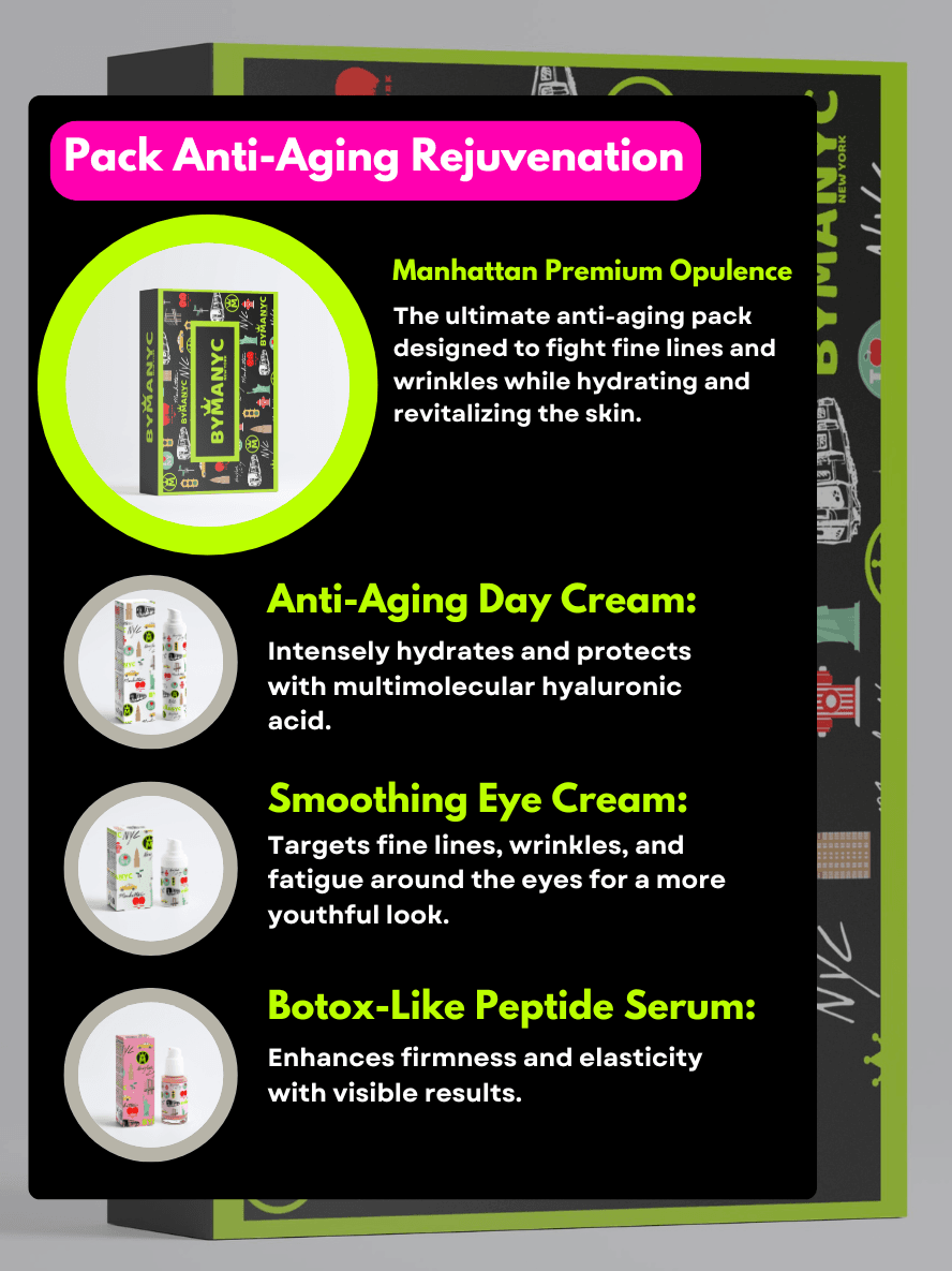 Age-Defying Essentials Pack - Manhattan Premium Opulence Edition - BYMANYC ® New York